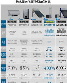 永州市80噸熱水工程與網絡系統工程招標公告