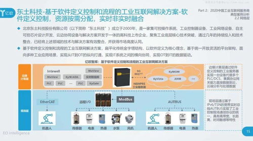 2020年工業(yè)互聯(lián)網(wǎng)產(chǎn)業(yè)研究報告 服務(wù)商案例集及互聯(lián)網(wǎng)信息服務(wù)分析